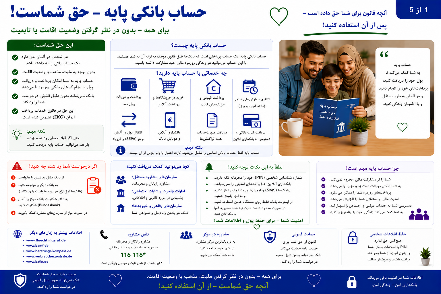 Basiskonto – دری – Bild 1