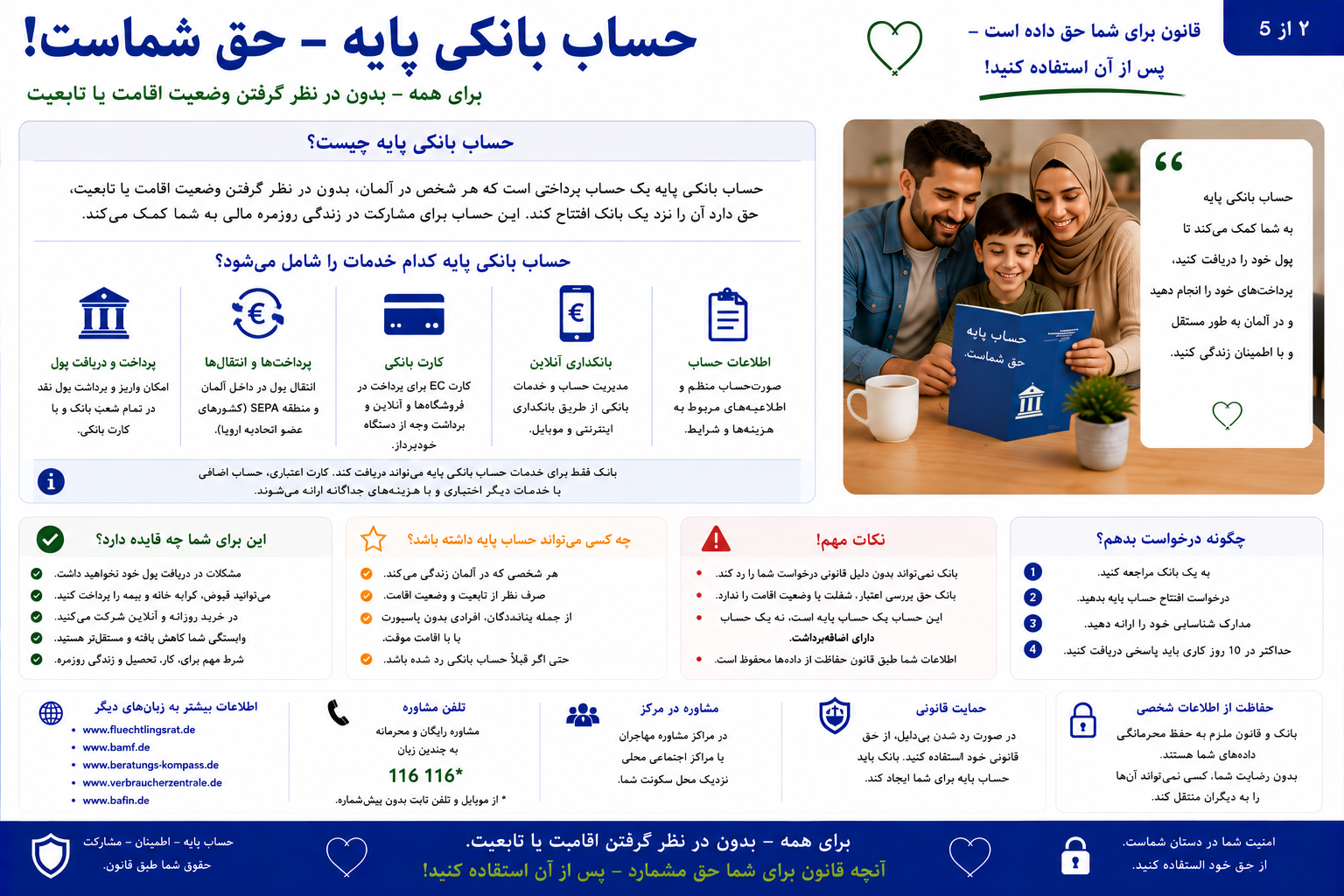Basiskonto – دری – Bild 2