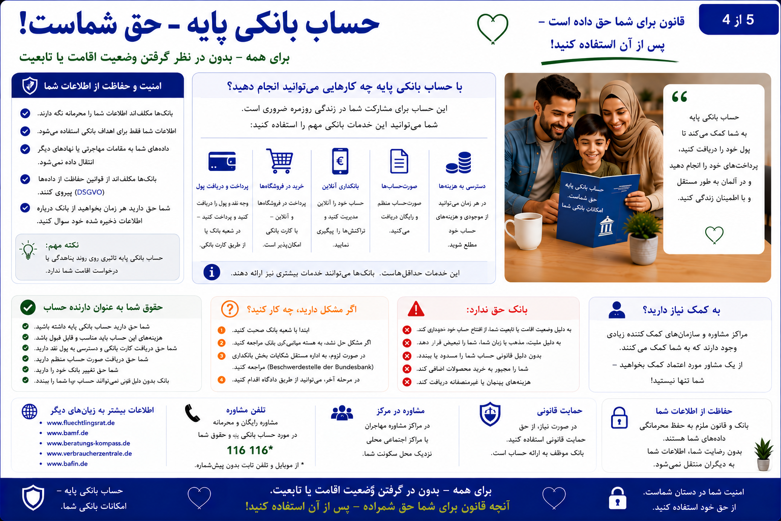 Basiskonto – دری – Bild 4