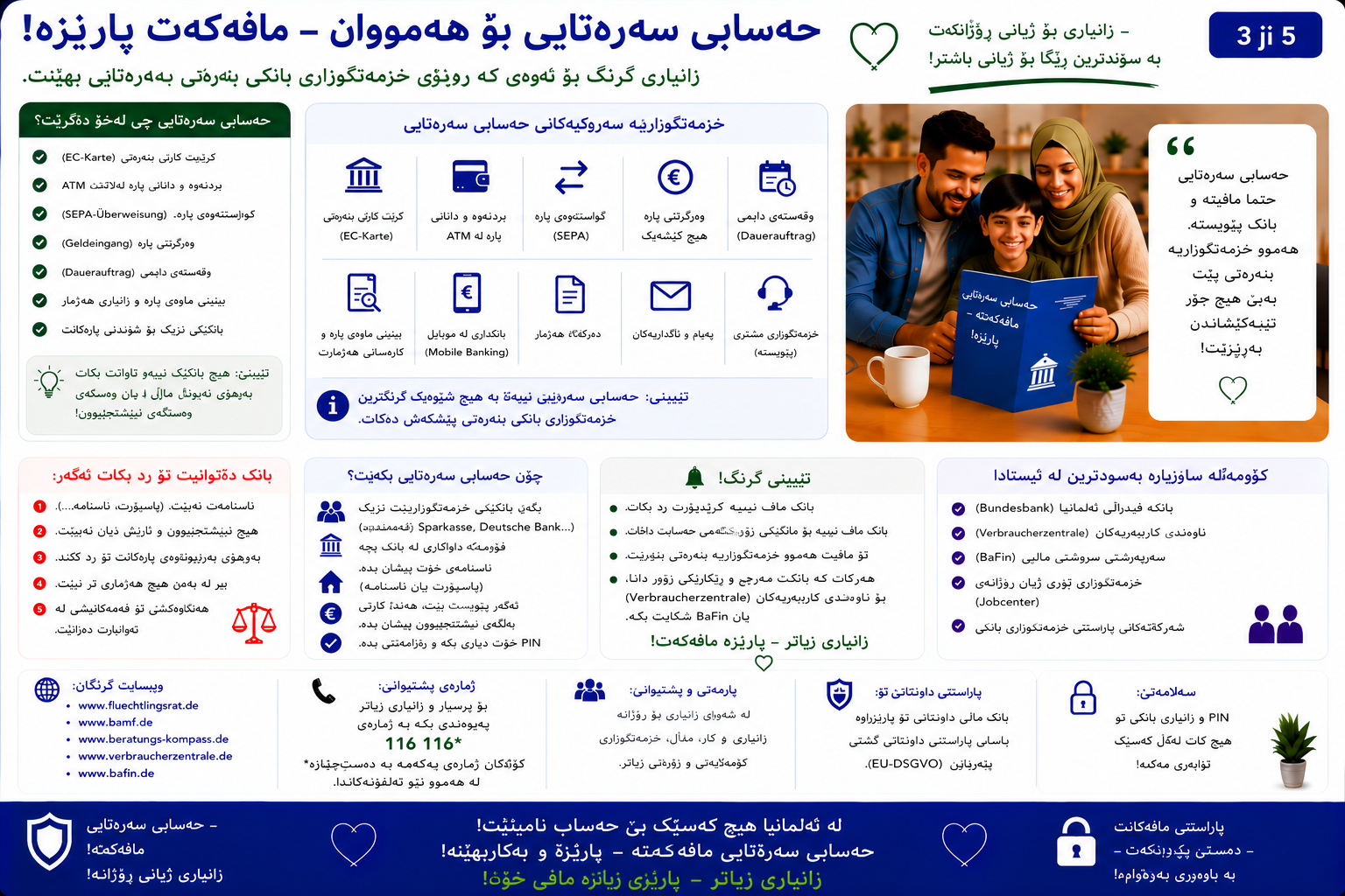 Basiskonto – کوردی – Kurdisch – Bild 3