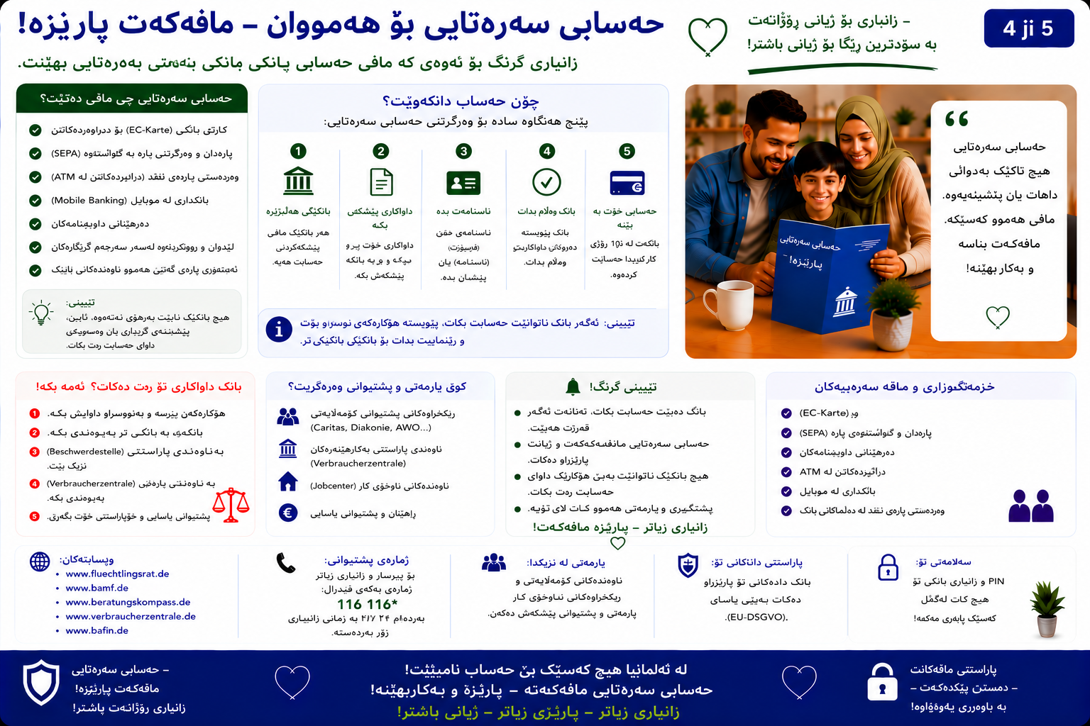 Basiskonto – کوردی – Kurdisch – Bild 4