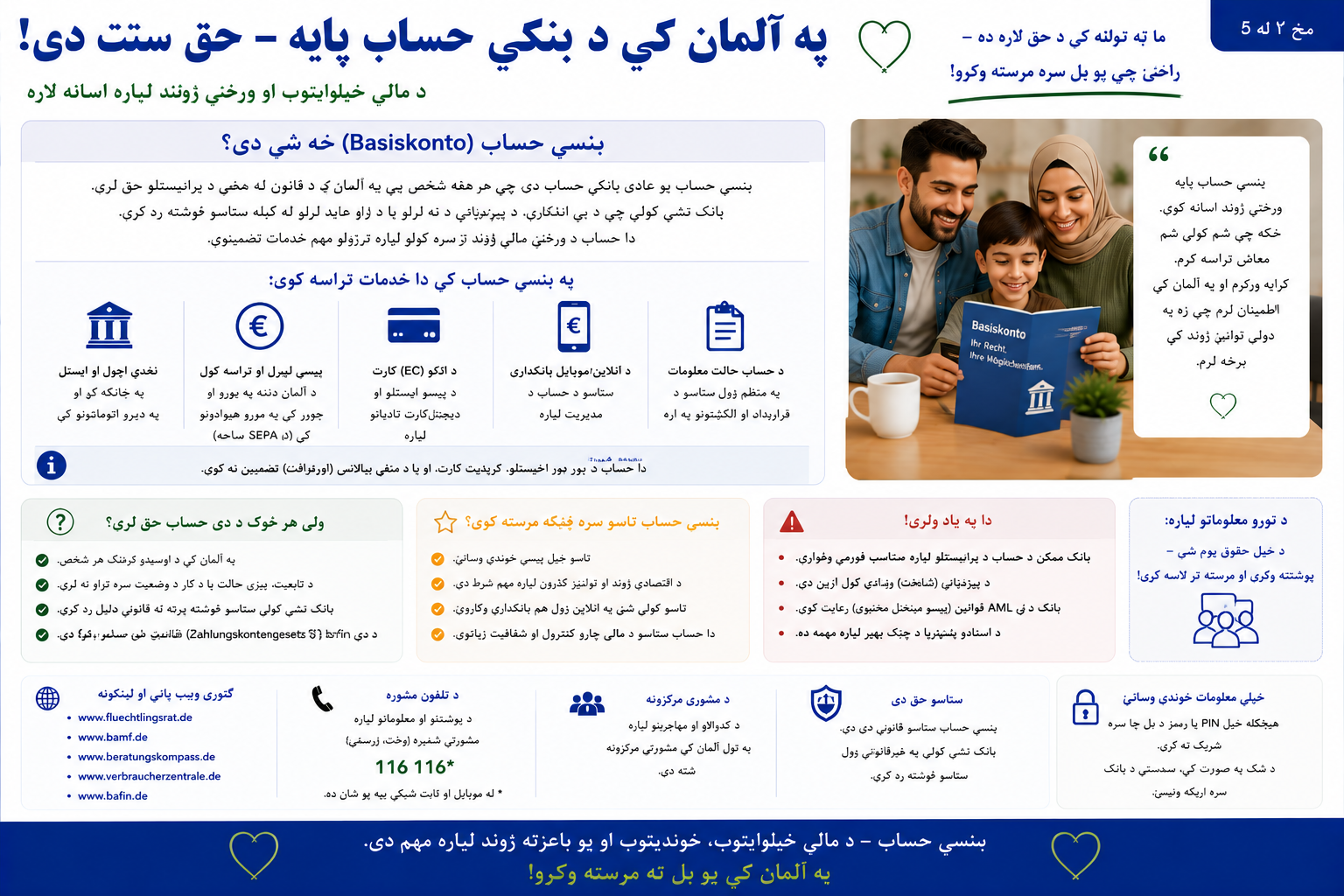 Basiskonto – پښتو – Bild 2
