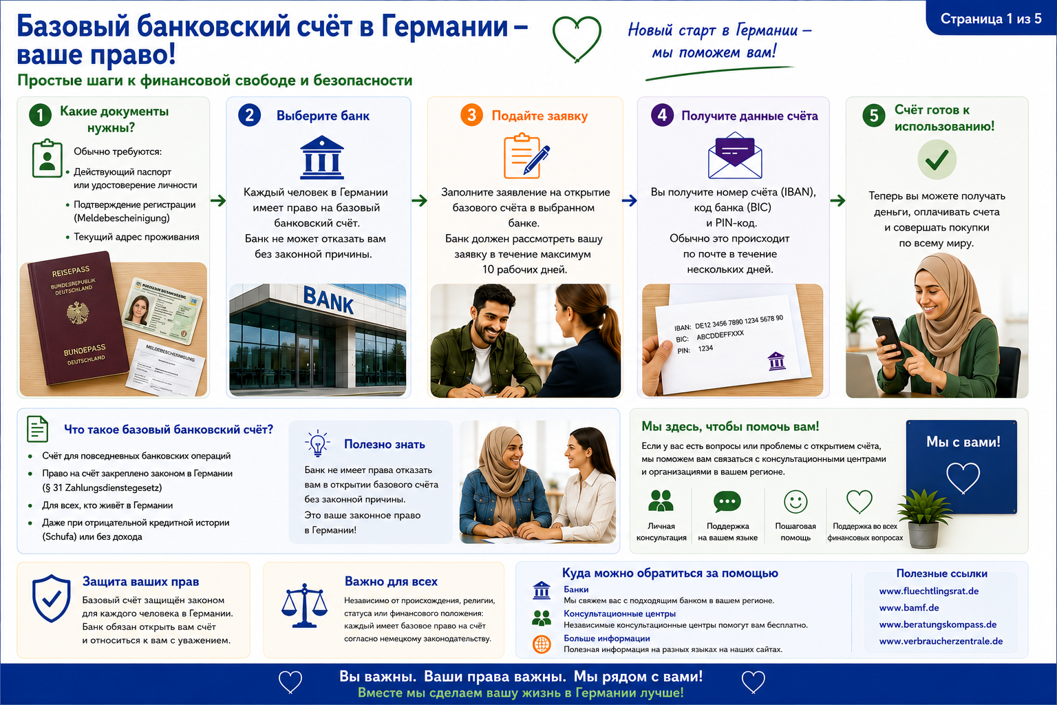 Basiskonto – Русский – Bild 1