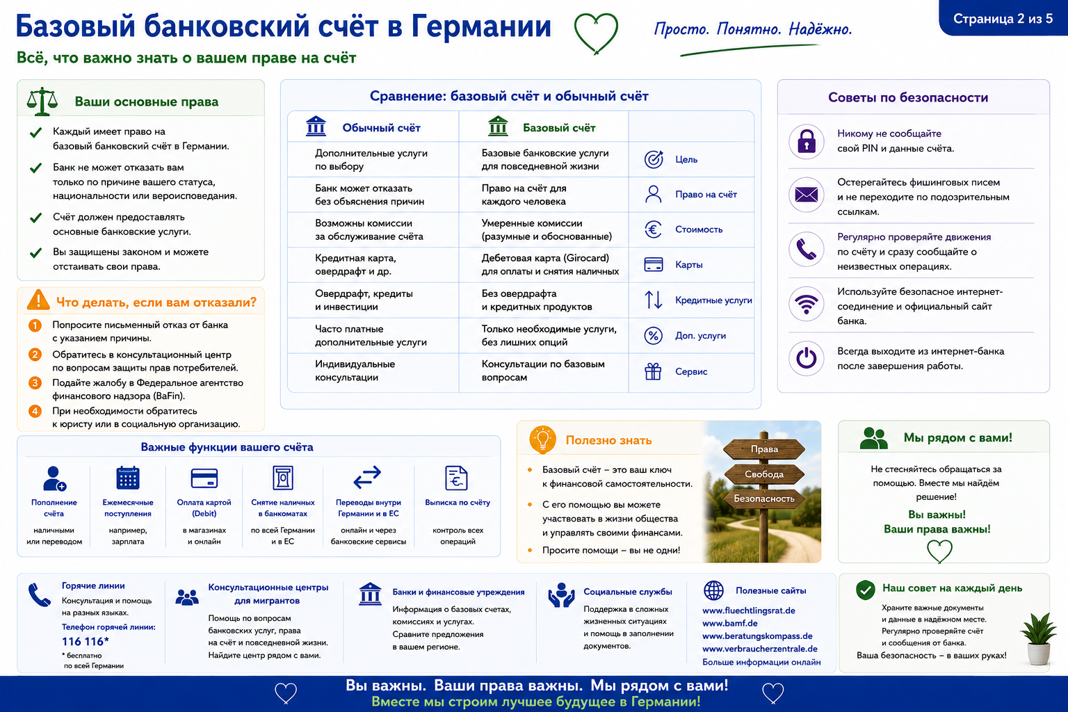 Basiskonto – Русский – Bild 2