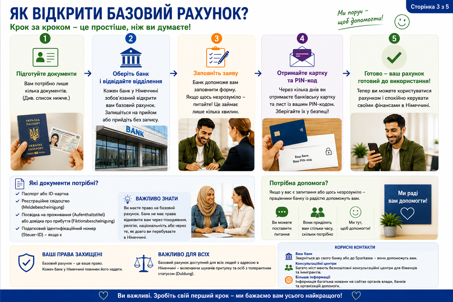 Basiskonto – Українська – Bild 3