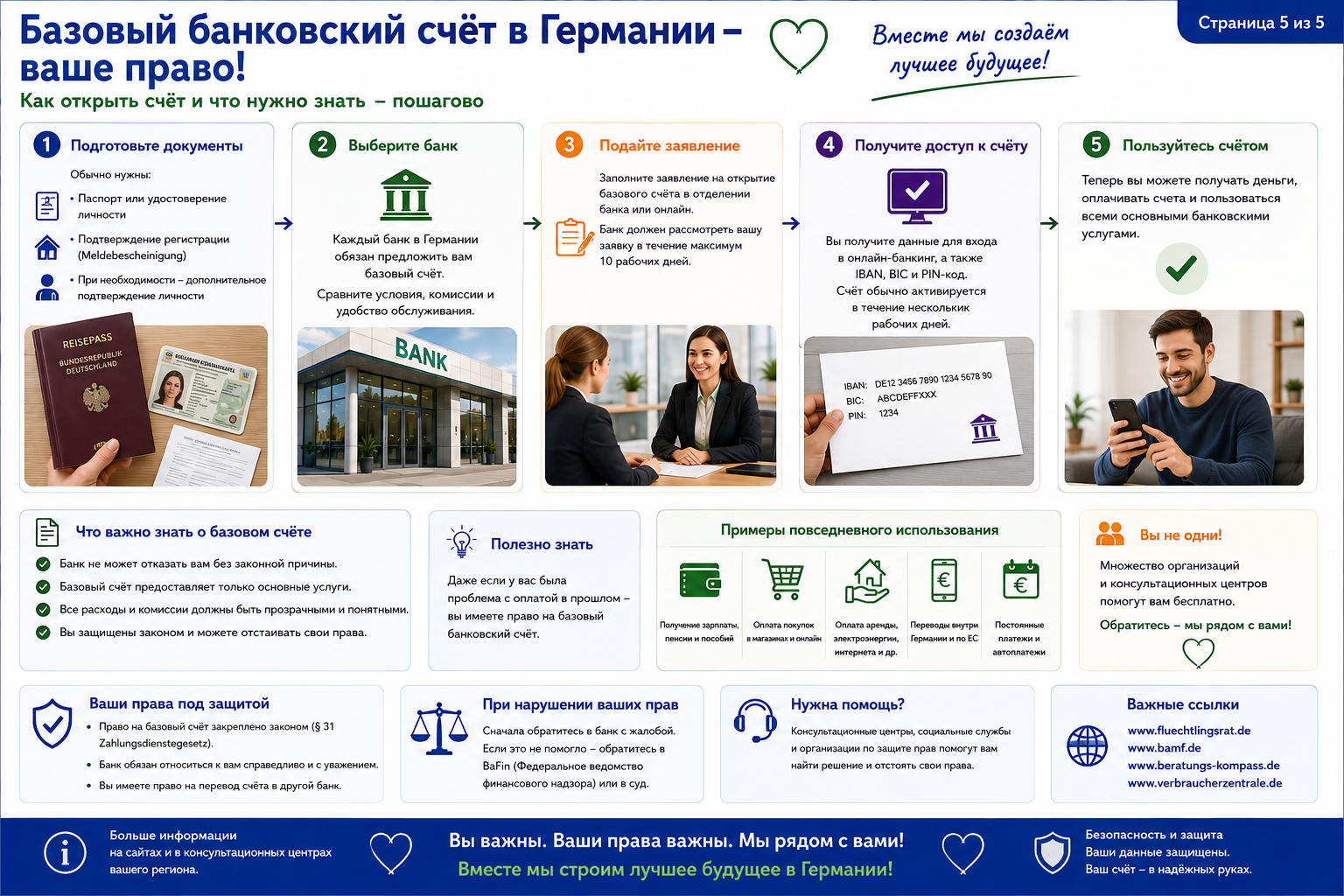 Basiskonto – Русский – Bild 5